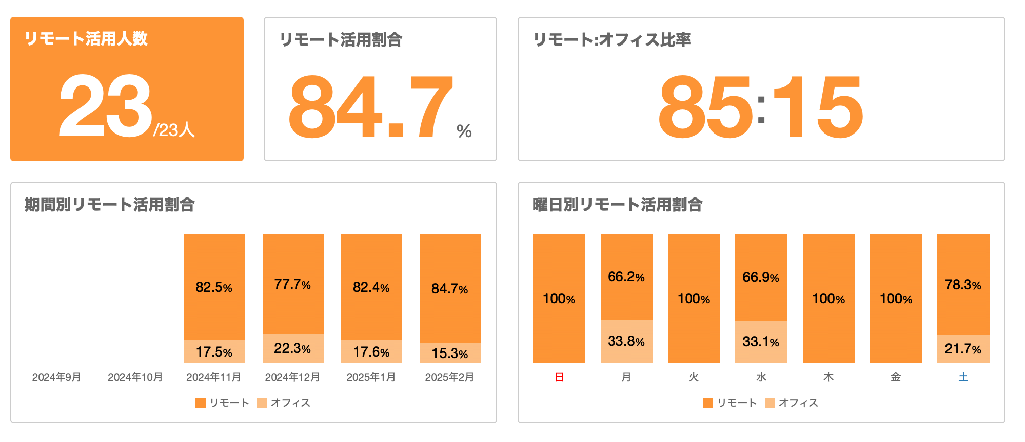 ワーク.png