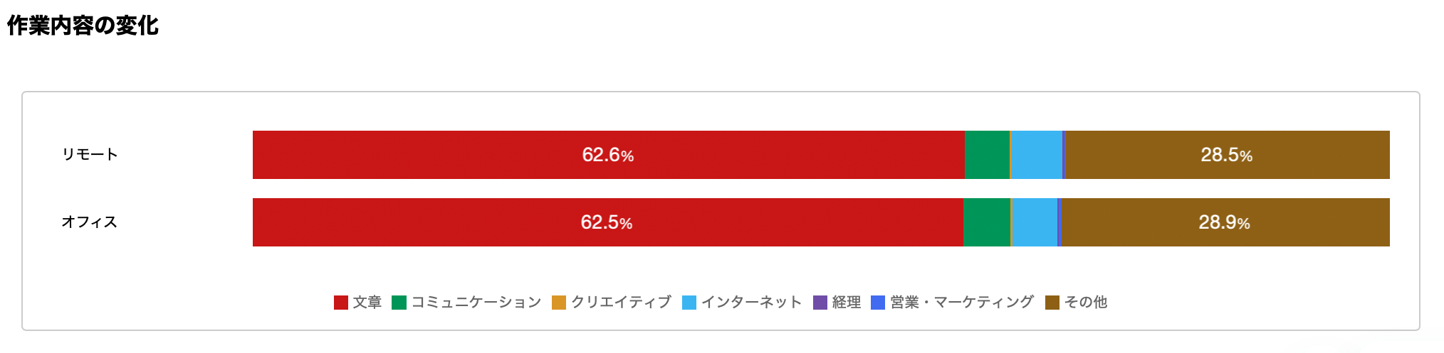 変化.png