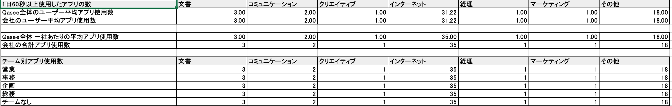 アプリケーション.png