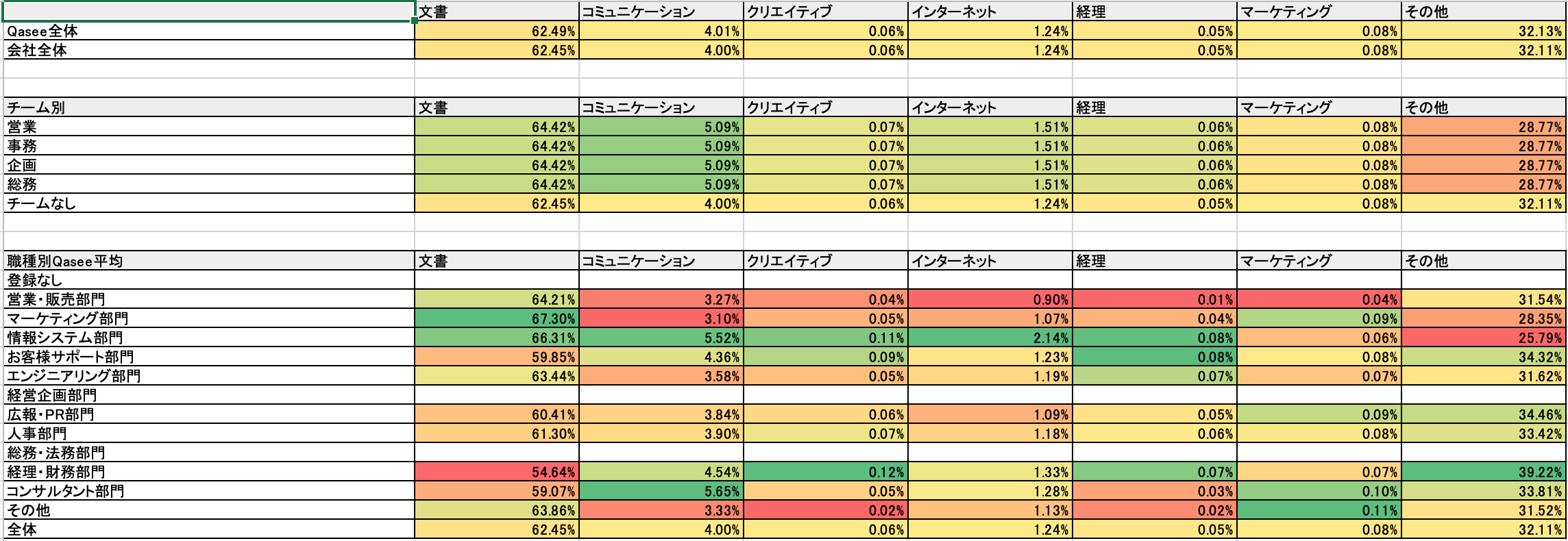 カテゴリ.png