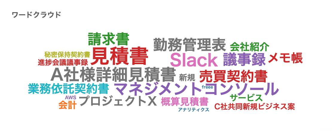 スクリーンショット 2025-08-14 13.54.50.png